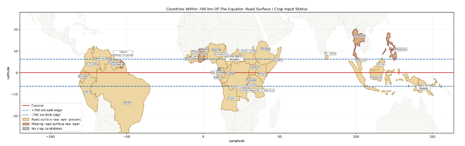 Equatorial study area and road-surface and crop-input coverage