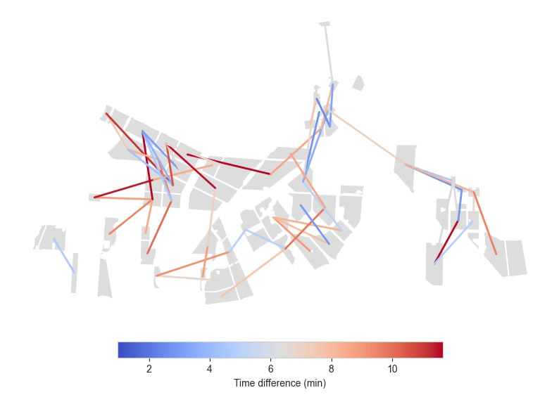 Map of connections coloured by travel-time difference in minutes