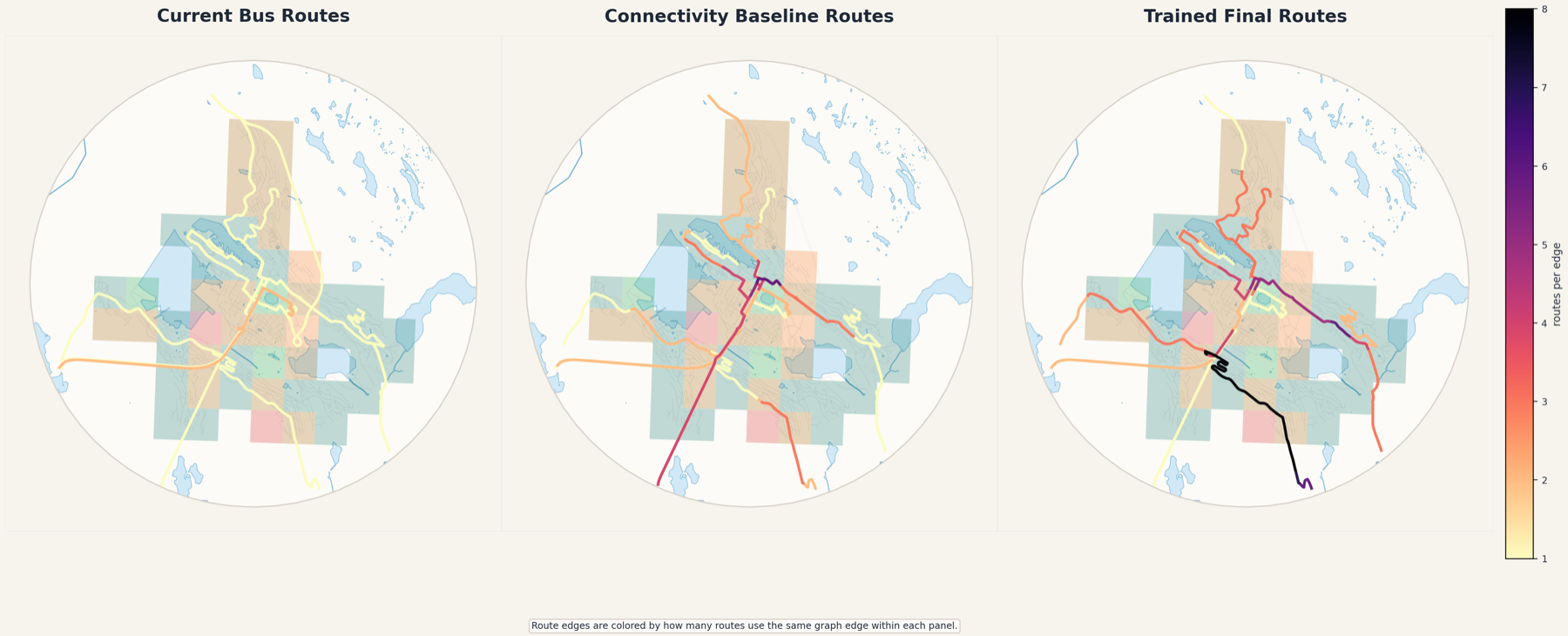 Bergen comparison of current bus routes, a connectivity baseline, and trained routes over street-pattern areas; edge colours show route overlap
